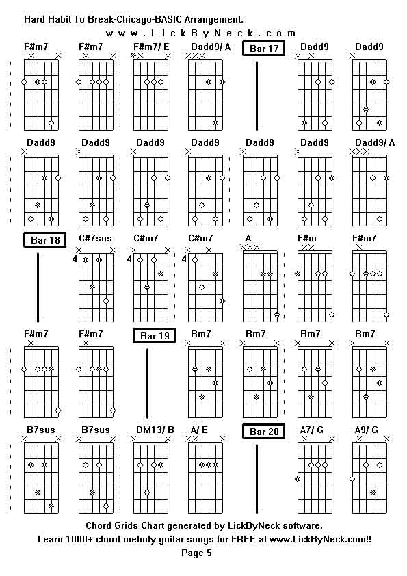 Chord Grids Chart of chord melody fingerstyle guitar song-Hard Habit To Break-Chicago-BASIC Arrangement,generated by LickByNeck software.